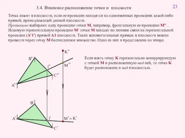 3.4. Взаимное расположение точки и плоскости Точка лежит в плоскости, если