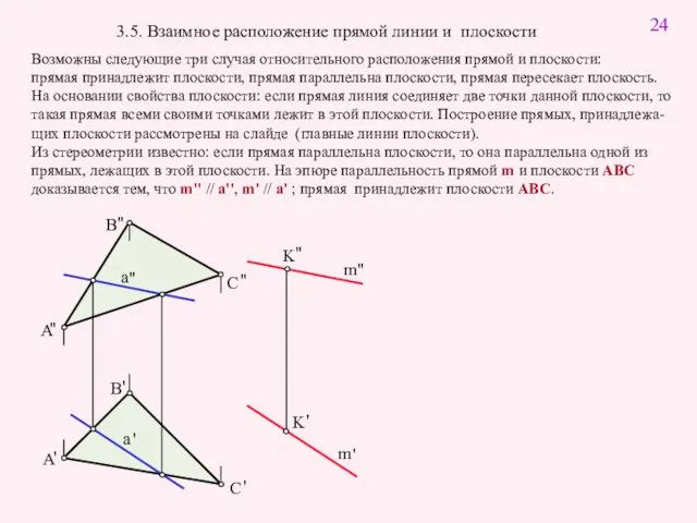 3.5. Взаимное расположение прямой линии и плоскости Возможны следующие три случая