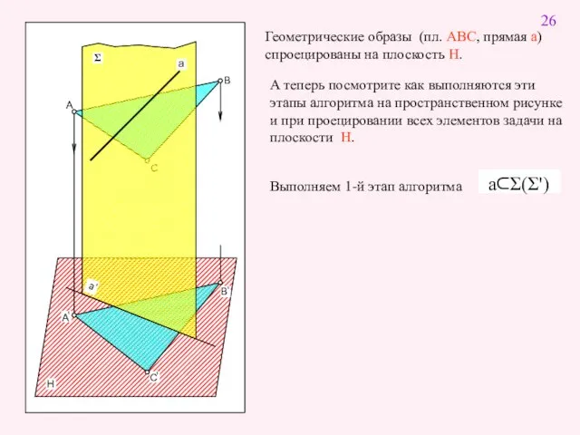 А теперь посмотрите как выполняются эти этапы алгоритма на пространственном рисунке