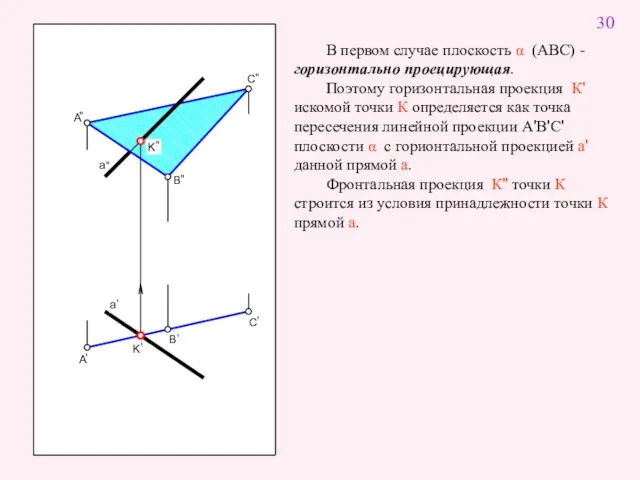 В первом случае плоскость α (АВС) - горизонтально проецирующая. Поэтому горизонтальная