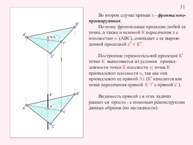 Во втором случае прямая а - фронтально-проецирующая. Поэтому фронтальные проекции любой