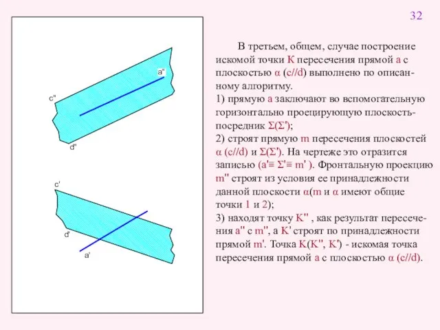 c" c' d" d' a' В третьем, общем, случае построение искомой