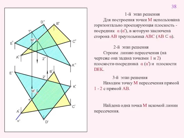 D " " E A " 1-й этап решения Для построения