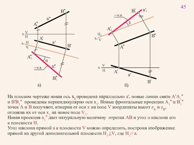 45 На плоском чертеже новая ось x1 проведена параллельно a', новые