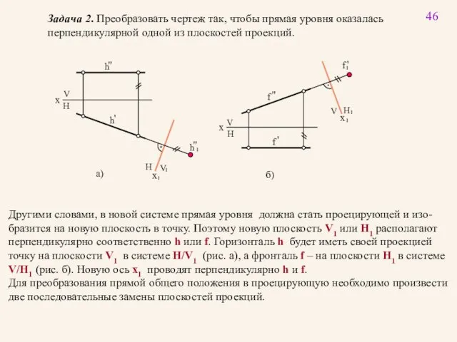 46 x H H H V V x V а) б)