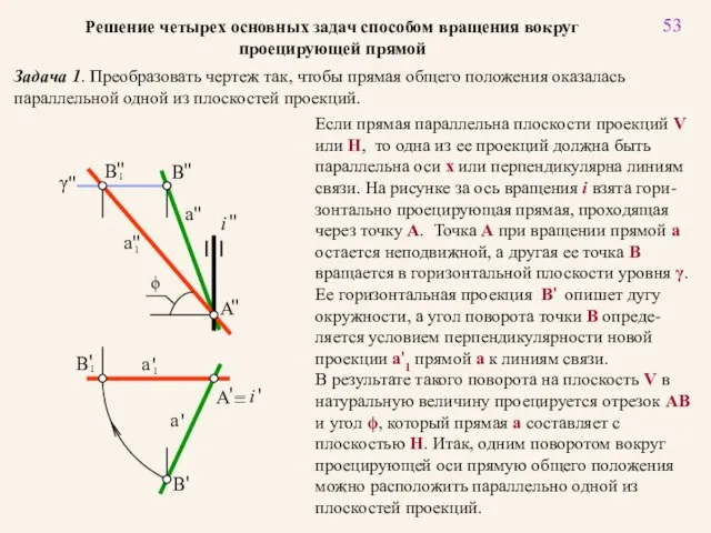 53 Решение четырех основных задач способом вращения вокруг проецирующей прямой Задача