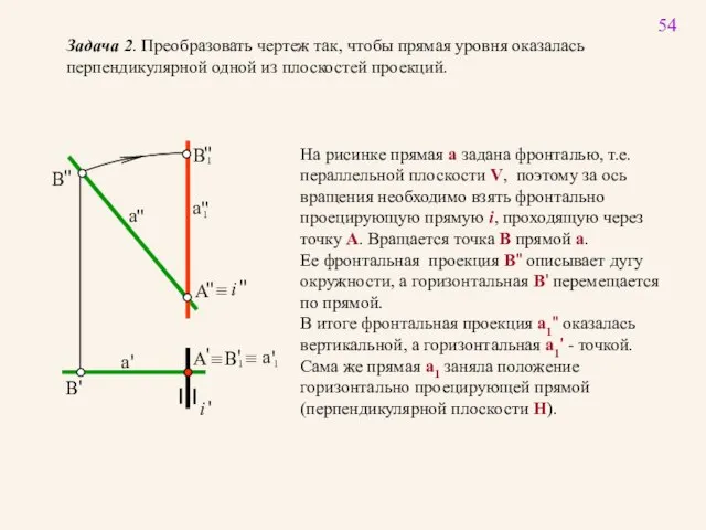 54 На рисинке прямая a задана фронталью, т.е. пераллельной плоскости V,