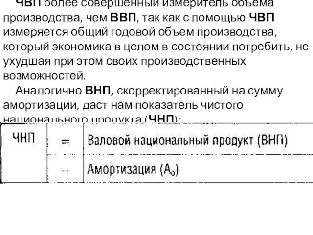 ЧВП более совершенный измеритель объема производства, чем ВВП, так как с