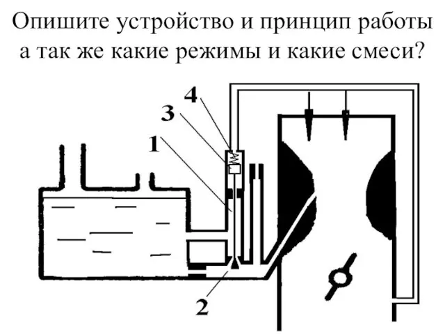 Опишите устройство и принцип работы а так же какие режимы и какие смеси?