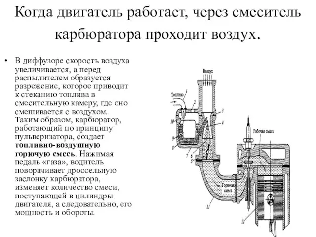 Когда двигатель работает, через смеситель карбюратора проходит воздух. В диффузоре скорость