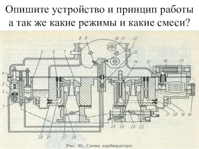 Опишите устройство и принцип работы а так же какие режимы и какие смеси?