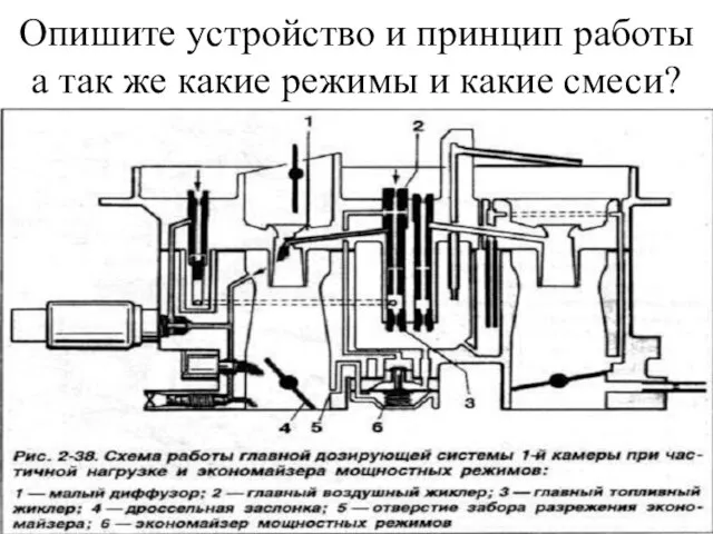 Опишите устройство и принцип работы а так же какие режимы и какие смеси?