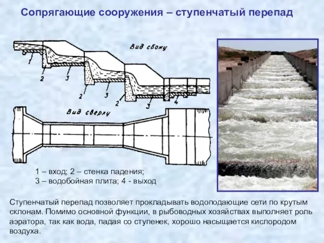 Сопрягающие сооружения – ступенчатый перепад 1 – вход; 2 – стенка