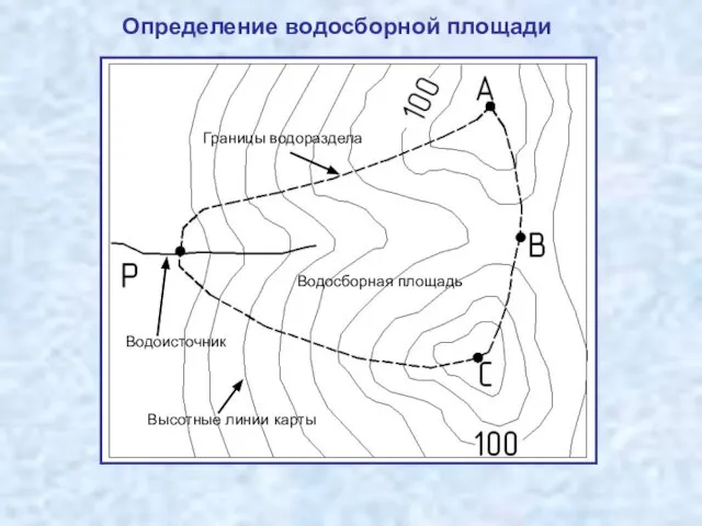 Определение водосборной площади