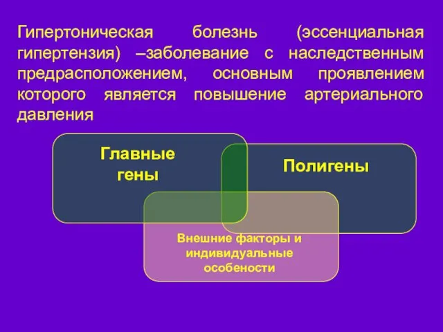 ОПРЕДЕЛЕНИЕ Гипертоническая болезнь (эссенциальная гипертензия) –заболевание с наследственным предрасположением, основным проявлением