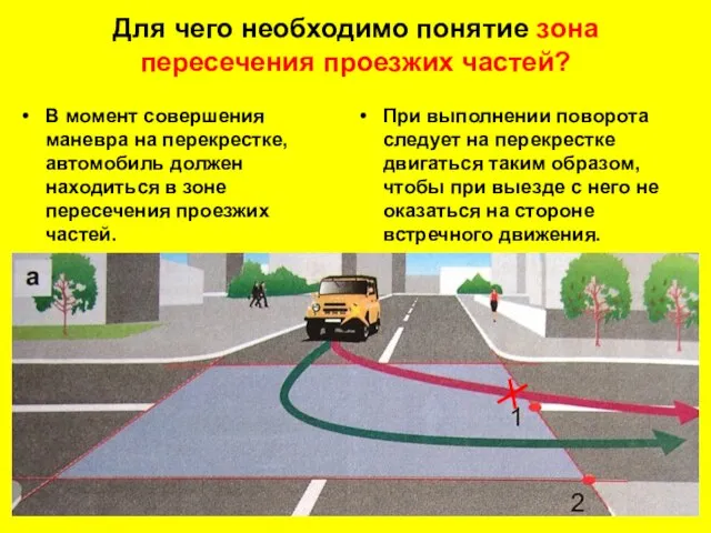 Для чего необходимо понятие зона пересечения проезжих частей? В момент совершения