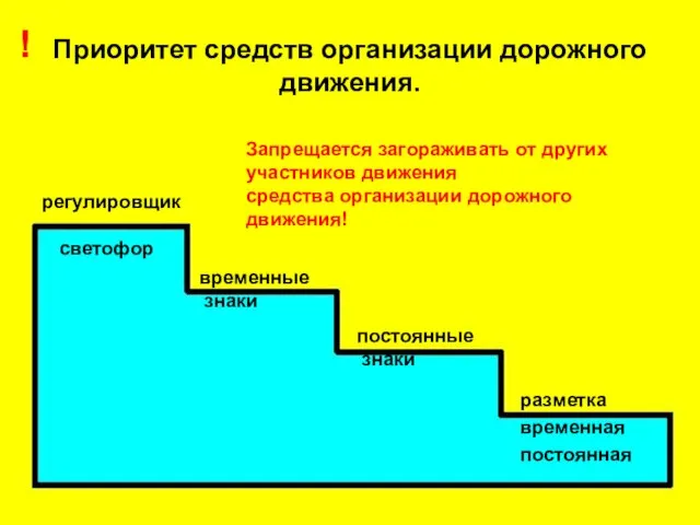 Приоритет средств организации дорожного движения. регулировщик светофор разметка временная постоянная временные