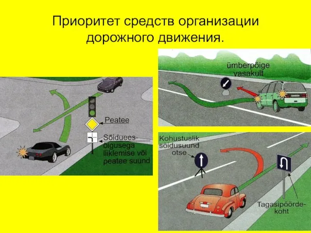 Приоритет средств организации дорожного движения.