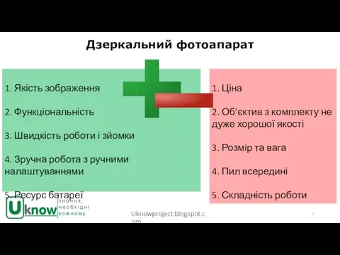 Дзеркальний фотоапарат 1. Якість зображення 2. Функціональність 3. Швидкість роботи і