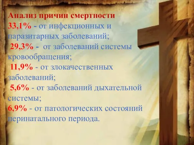 Анализ причин смертности 33,1% - от инфекционных и паразитарных заболеваний; 29,3%