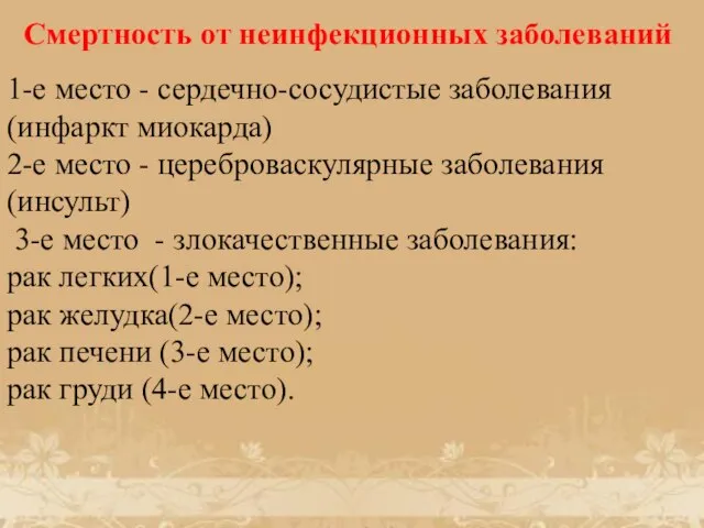 Смертность от неинфекционных заболеваний 1-е место - сердечно-сосудистые заболевания (инфаркт миокарда)