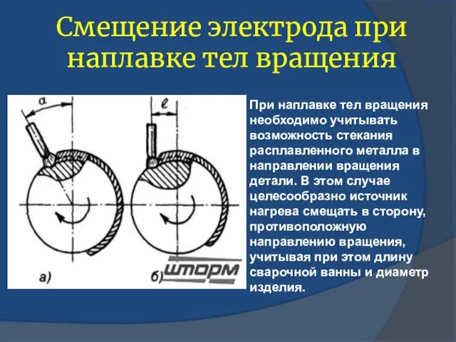 Смещение электрода при наплавке тел вращения При наплавке тел вращения необходимо