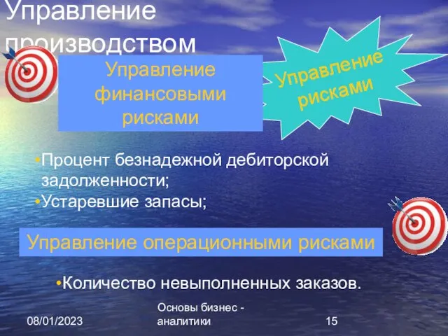 08/01/2023 Основы бизнес - аналитики Управление производством Управление рисками Управление финансовыми