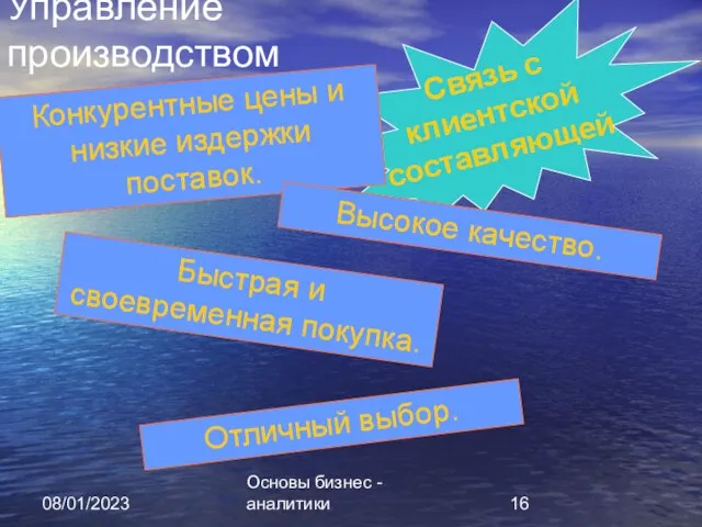 08/01/2023 Основы бизнес - аналитики Управление производством Конкурентные цены и низкие