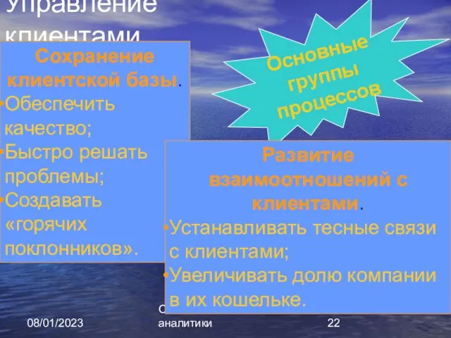 08/01/2023 Основы бизнес - аналитики Управление клиентами Основные группы процессов Сохранение