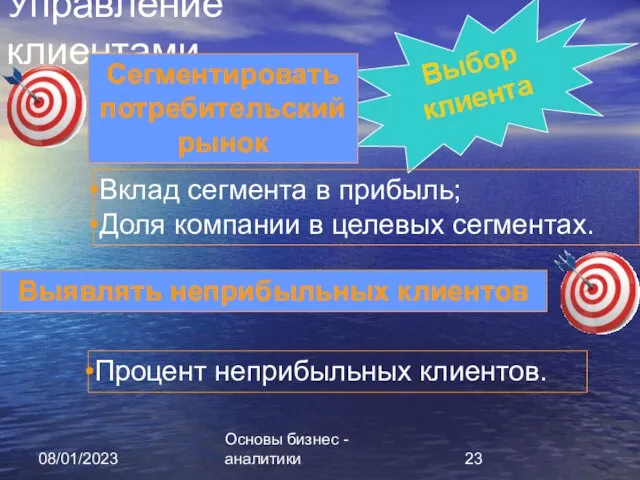 08/01/2023 Основы бизнес - аналитики Управление клиентами Выбор клиента Сегментировать потребительский