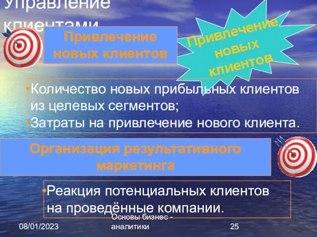 08/01/2023 Основы бизнес - аналитики Управление клиентами Привлечение новых клиентов Привлечение