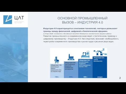 ОСНОВНОЙ ПРОМЫШЛЕННЫЙ ВЫЗОВ – ИНДУСТРИЯ 4.0 Индустрия 4.0 характеризуется сочетанием технологий,