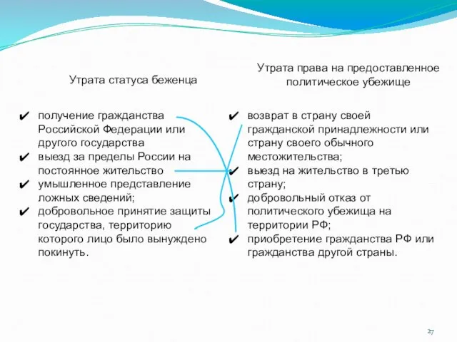 получение гражданства Российской Федерации или другого государства выезд за пределы России