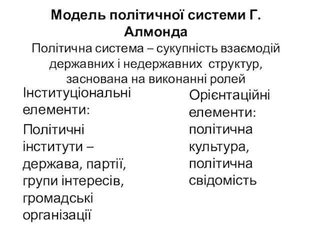 Модель політичної системи Г.Алмонда Політична система – сукупність взаємодій державних і