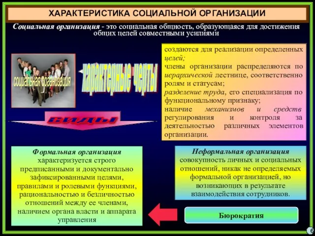 ХАРАКТЕРИСТИКА СОЦИАЛЬНОЙ ОРГАНИЗАЦИИ 6 Социальная организация - это социальная общность, образующаяся