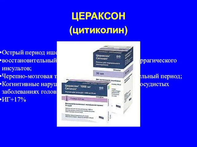 ЦЕРАКСОН (цитиколин) Острый период ишемического инсульта; восстановительный период ишемического и геморрагического