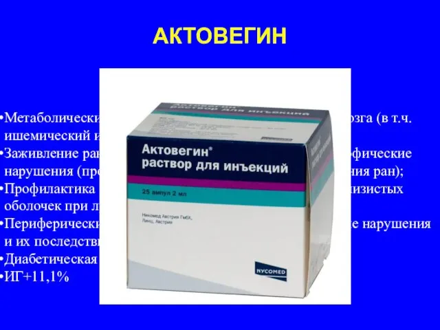 АКТОВЕГИН Метаболические и сосудистые нарушения головного мозга (в т.ч. ишемический инсульт,