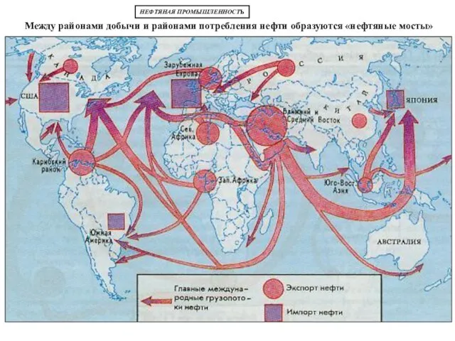Между районами добычи и районами потребления нефти образуются «нефтяные мосты» НЕФТЯНАЯ ПРОМЫШЛЕННОСТЬ
