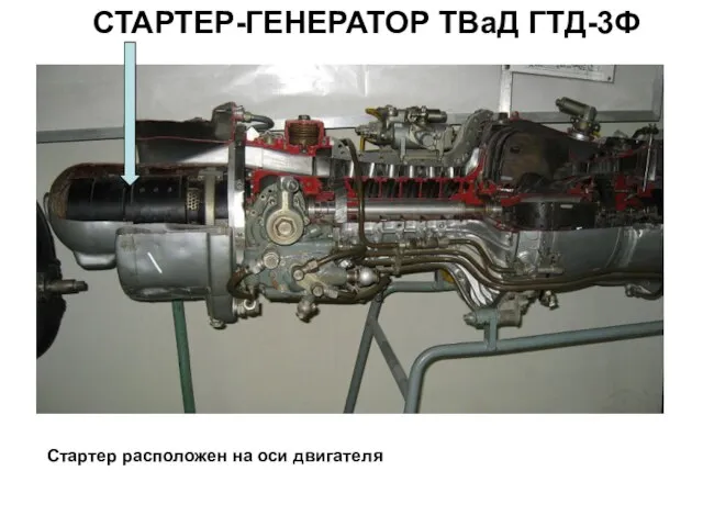 СТАРТЕР-ГЕНЕРАТОР ТВаД ГТД-3Ф Стартер расположен на оси двигателя