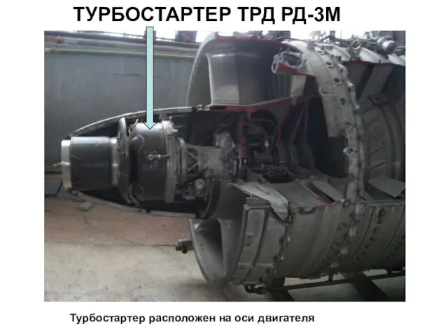 ТУРБОСТАРТЕР ТРД РД-3М Турбостартер расположен на оси двигателя