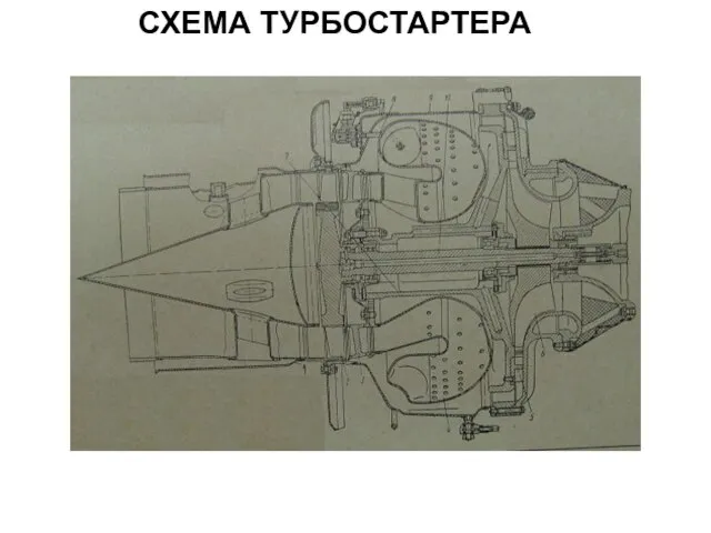 СХЕМА ТУРБОСТАРТЕРА