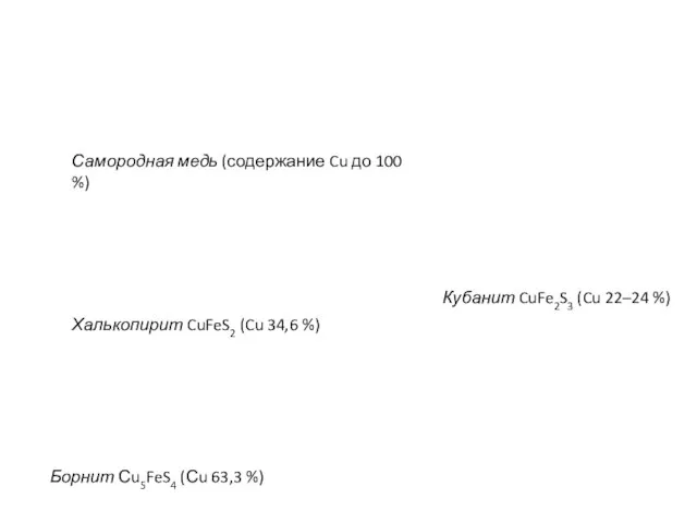 Самородная медь (содержание Cu до 100 %) Халькопирит CuFeS2 (Cu 34,6