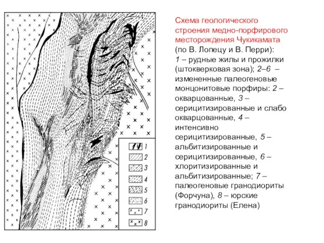 Схема геологического строения медно-порфирового месторождения Чукикамата (по В. Лопецу и В.