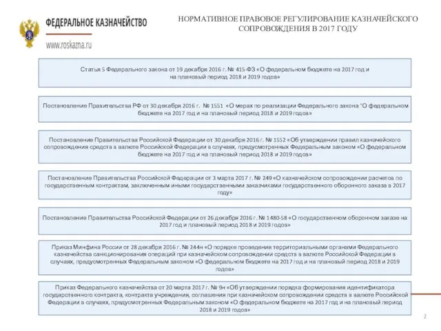 НОРМАТИВНОЕ ПРАВОВОЕ РЕГУЛИРОВАНИЕ КАЗНАЧЕЙСКОГО СОПРОВОЖДЕНИЯ В 2017 ГОДУ Статья 5 Федерального