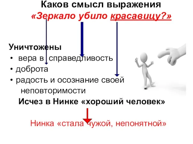 Каков смысл выражения «Зеркало убило красавицу?» Уничтожены вера в справедливость доброта