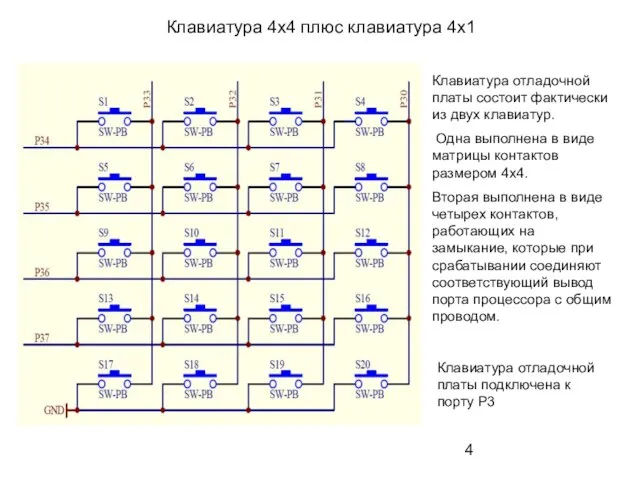 Клавиатура 4х4 плюс клавиатура 4х1 Клавиатура отладочной платы состоит фактически из