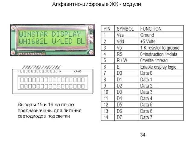 Алфавитно-цифровые ЖК - модули Выводы 15 и 16 на плате предназначены для питания светодиодов подсветки