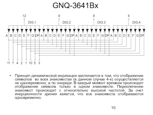 GNQ-3641Bx Принцип динамической индикации заключается в том, что отображение символов во