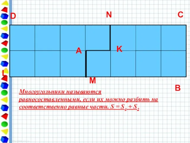 А D C B K L M N Многоугольники называются равносоставленными,