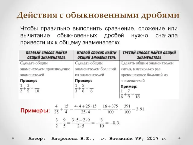 Действия с обыкновенными дробями Чтобы правильно выполнить сравнение, сложение или вычитание